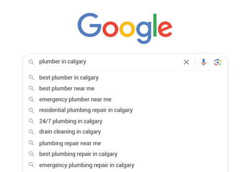 Examples of user intent for home service business such as “best plumber calgary”