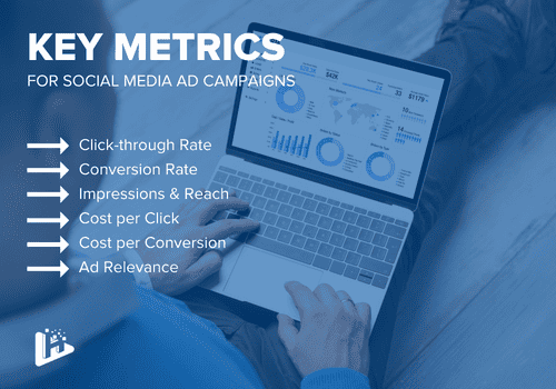 Key Metrics for Measuring Social Media Engagement