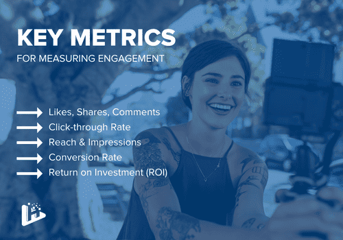 Key Metrics for Social Media Ad Campaigns