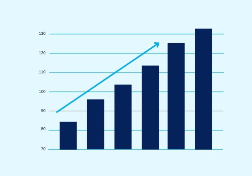 positive growth digital marketing