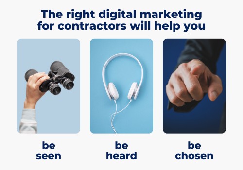 right digital marketing for contractors