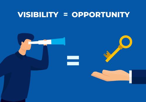 Visibility = Opportunity.