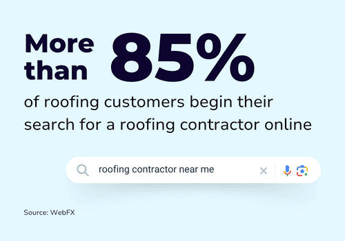 Roofing digital marketing